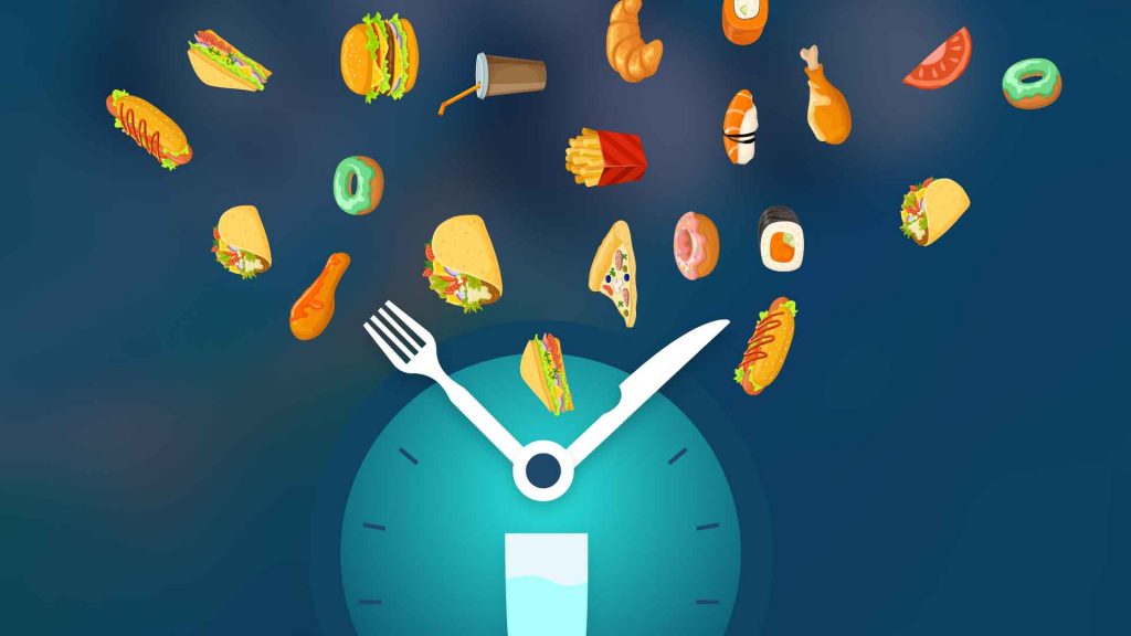 An infographic showing fasting and food intake time