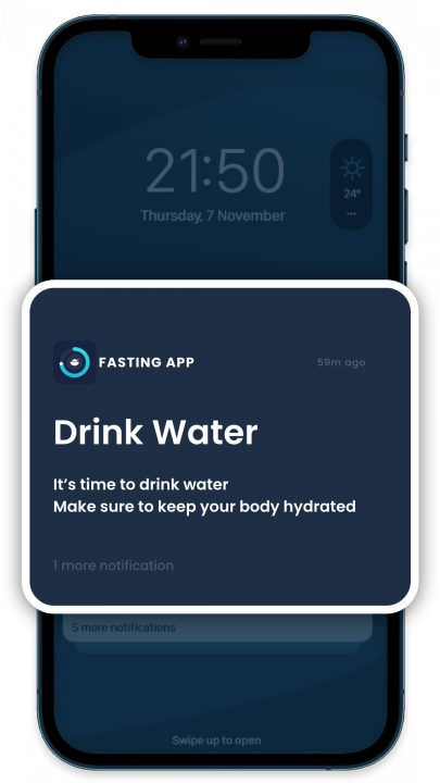 water drinking reminder notification