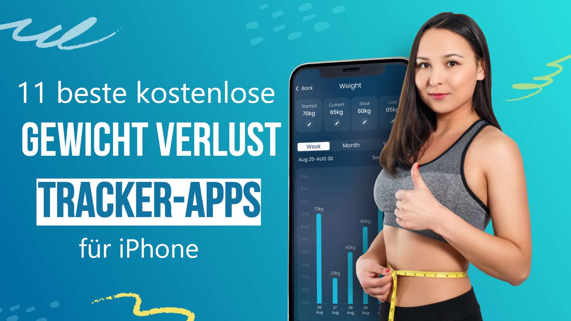 beste kostenlose Apps zur Gewichtsabnahme für das iPhone